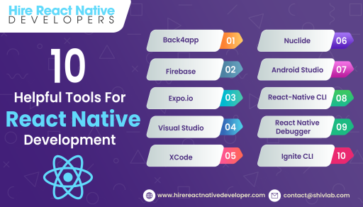 10 Helpful Tools for React Native Development (1)