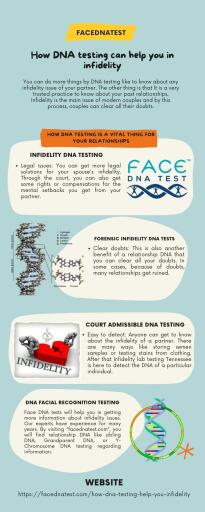 How DNA testing can help you in infidelity