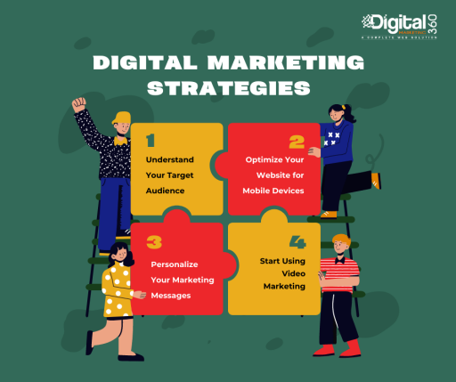 Digital Marketing Strategies tips - DM360
