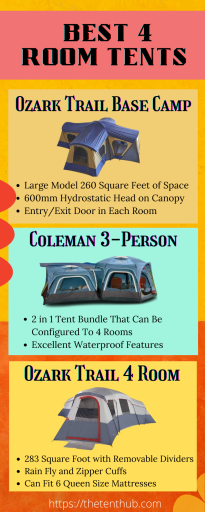 Best 4 Room Tents The Tent Hub