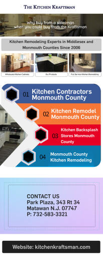 Kitchen Remodel Monmouth County