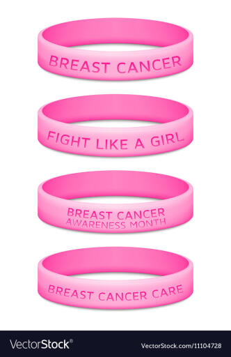 Buy Breast Cancer Awareness Wristbands - Wristband Buddy