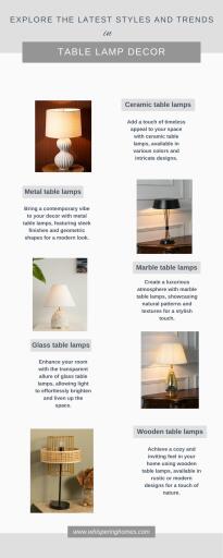 Discover Stylish Lighting: Explore Our Collection of Table Lamps!